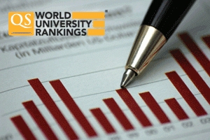 Лучшие мировые университеты в России (рейтинг QS)